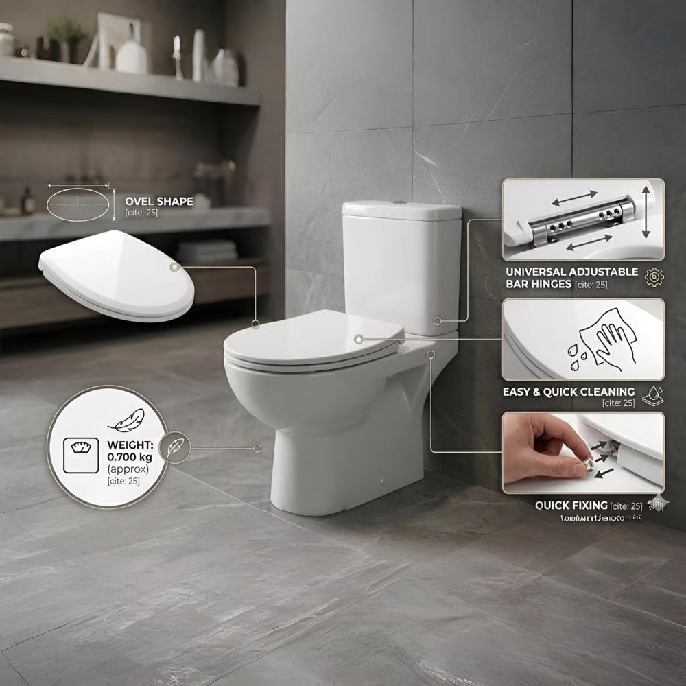 Ewc Sheet Cover - Color: White