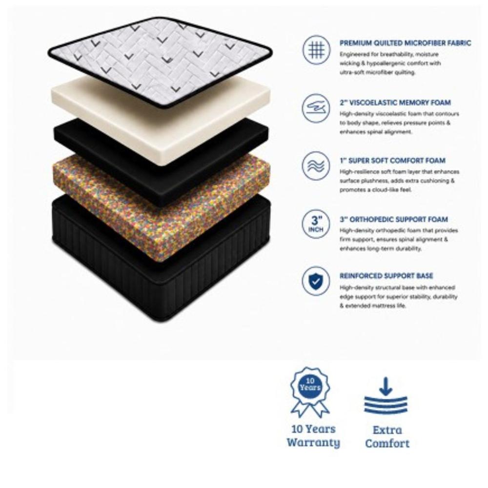 Orthocare Luxury Mattress