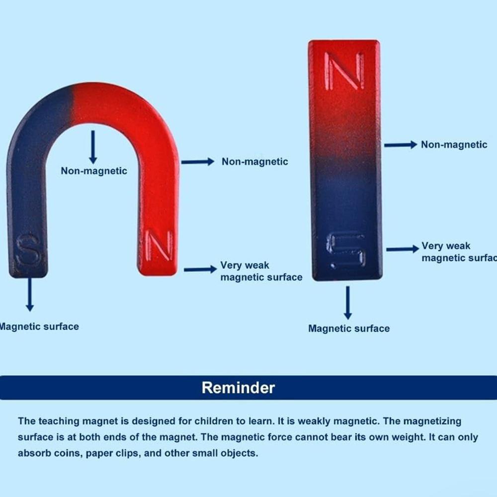Teaching Aids Magnetic Science Kit - Plastic Coated Magnets, Red And Blue, Child-friendly Size | Educational Diy Science Experiments, Labeled Poles, Lightweight
