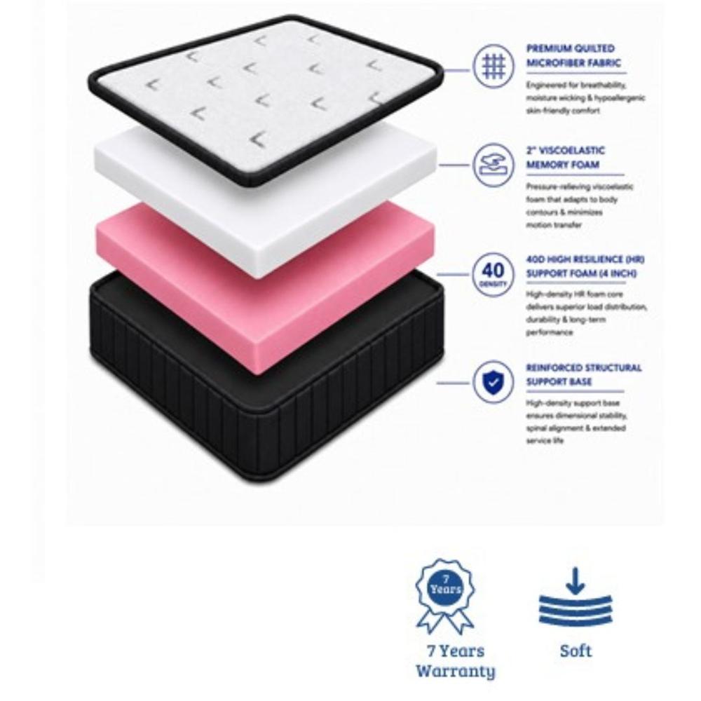 Spine Care Plus Mattress