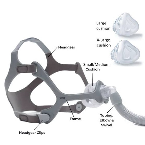 Philips Wisp Fabric Frame Nasal CPAP Mask