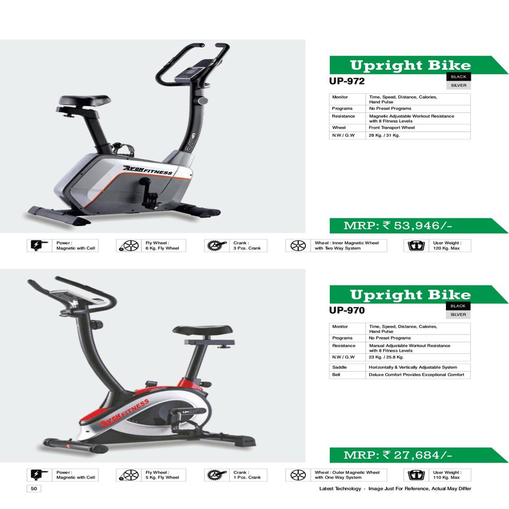 Magnetic Bike