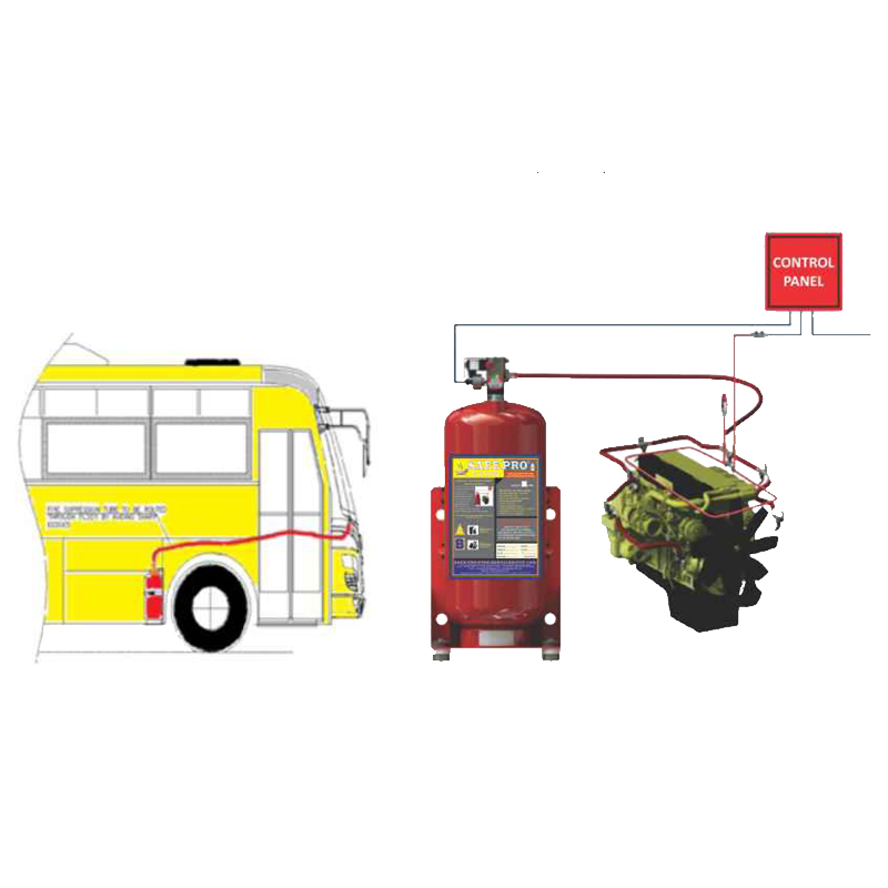 Automatic Fire Supression System for Vehicle