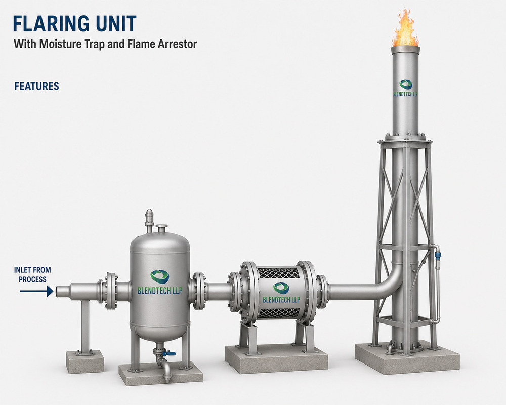 Auto Flaring Unit With Moisture Trap And Flame Arrestor - Production Capacity: 10 M3/Hr To 1000 M3/Hr