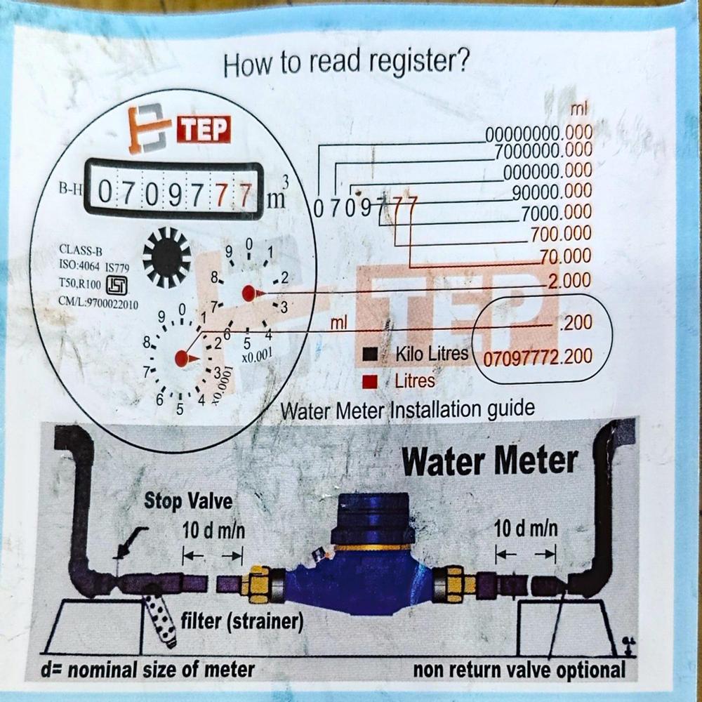 Water Flow Meter