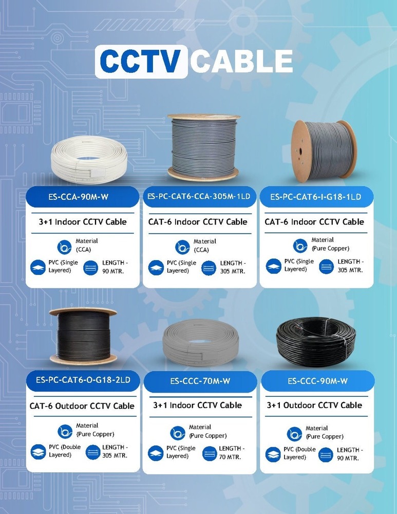 CCTV Cables
