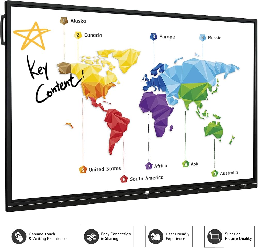 Interactive Display Panel - Application: Industrial/Commercial