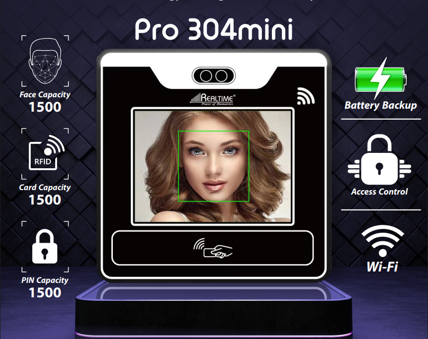 Realtime Pro 304f Mini - Identification Time: 1 Seconds
