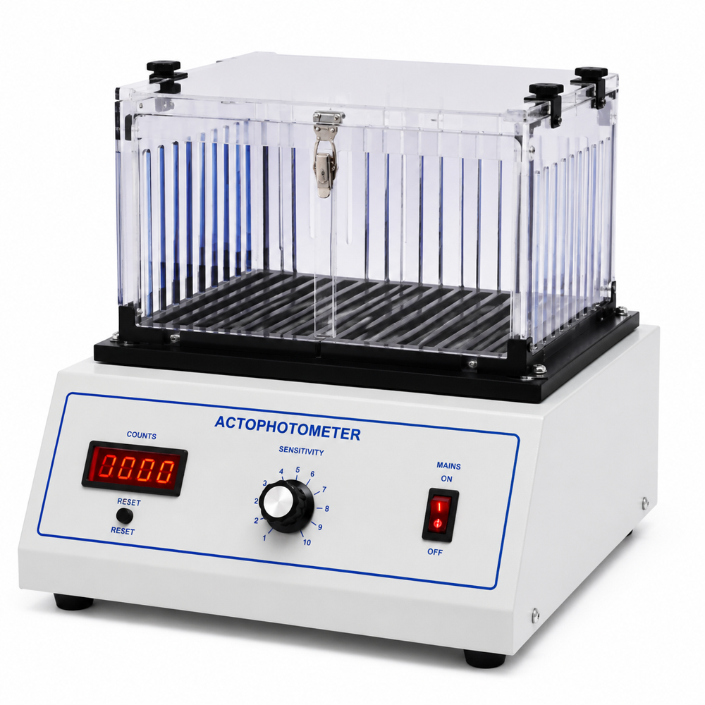 Actophoto meter