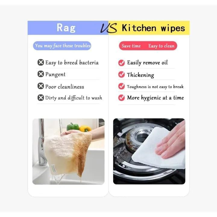 80 Pcs Kitchen Cleaning Wipes