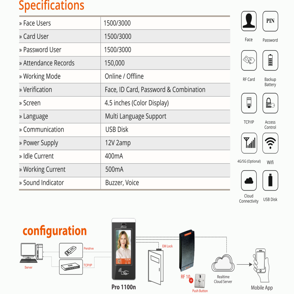 Realtime pro 1100N