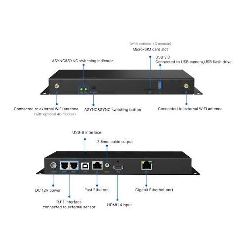 Colorlight A40 LED Sending Controller For LED Video Wall Control System