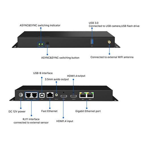 Colorlight A60E LED Sending Controller For LED Video Wall Control System