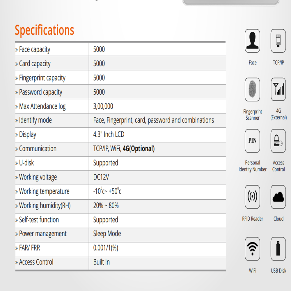 Realtime Pro 1400f - Identification Time: 1 Seconds