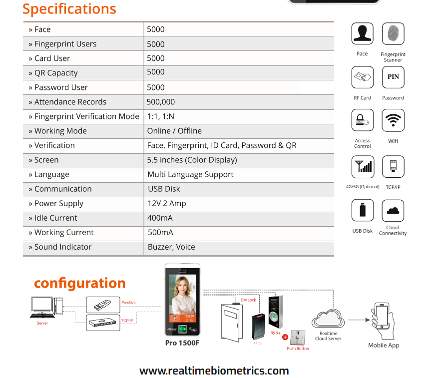Realtime Pro 1500f - Data Capacity: 5