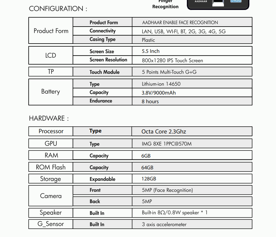 Realtime T502f Mini - Features: Ai Face Recognition