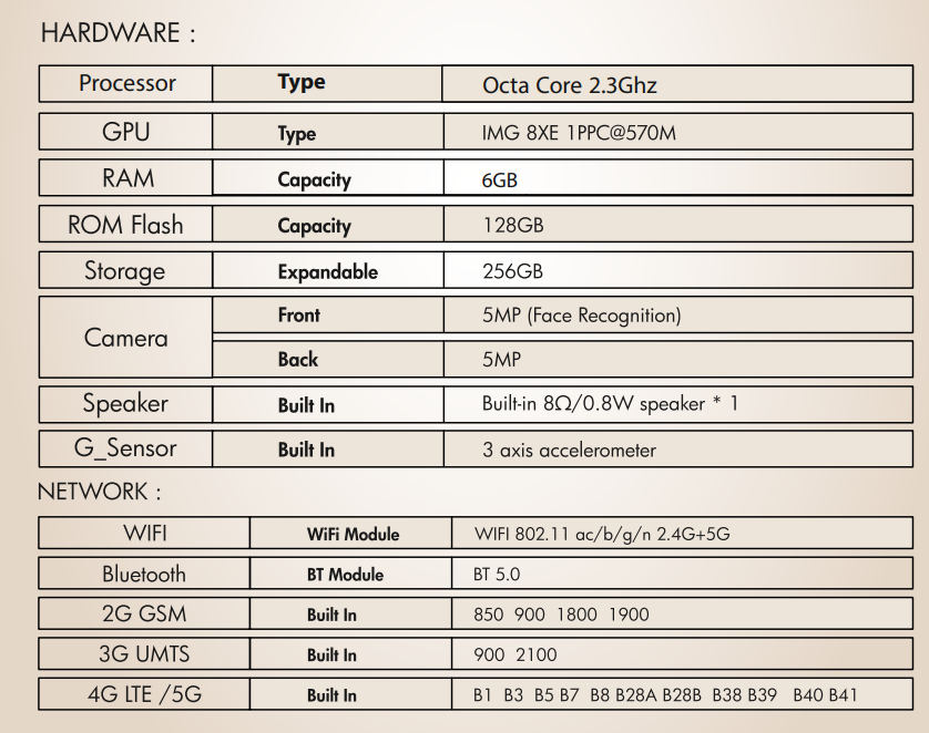 Realtime T502f Plus - Features: Stqc-certified Fm220u L1 Fingerprint Scanner