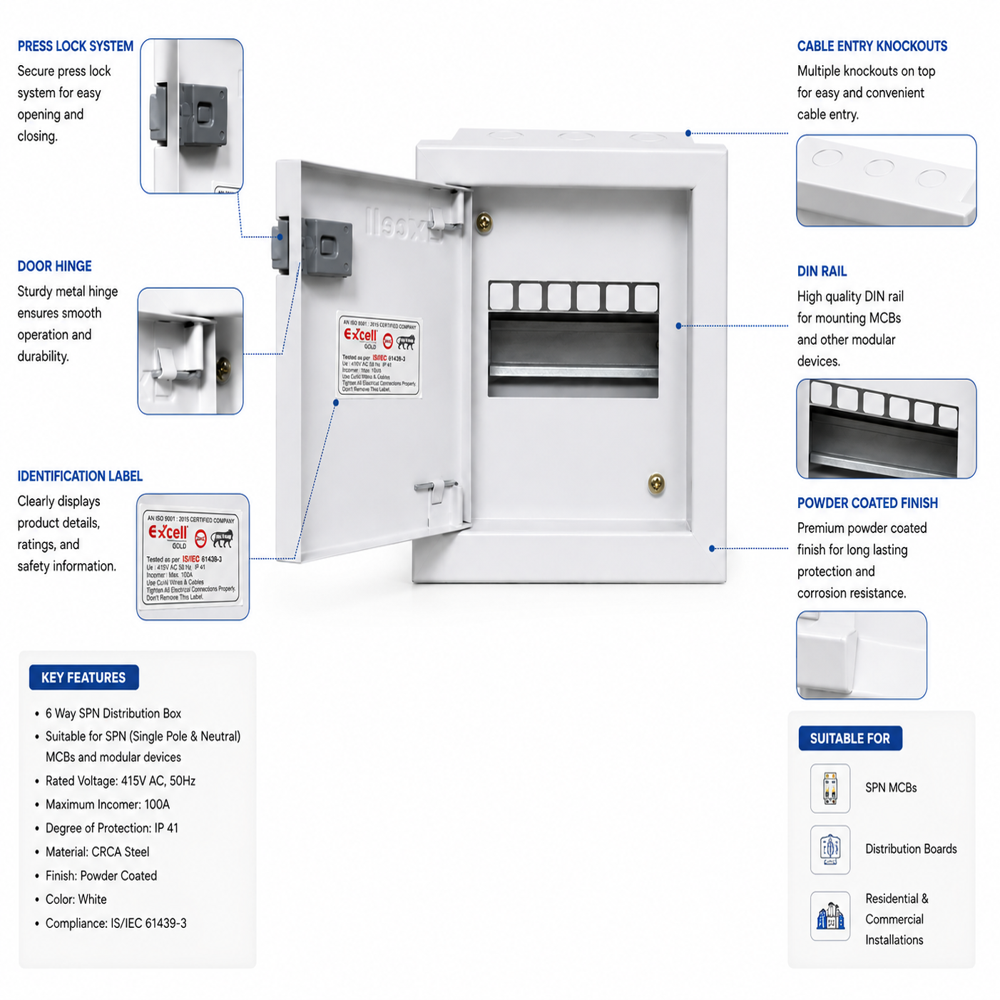 6 Way Double Door Mcb Box