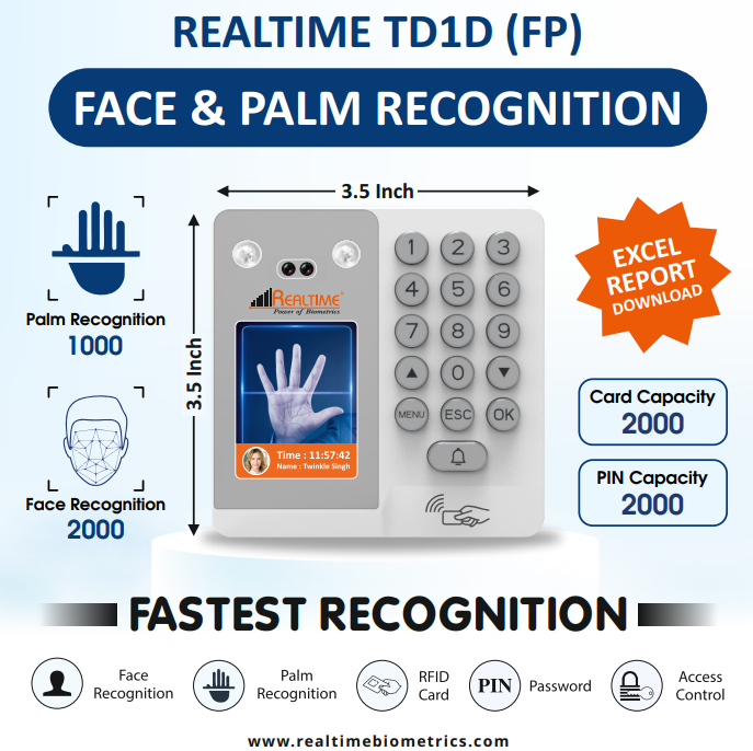 Realtime Td1d (Fp) - Data Capacity: 2