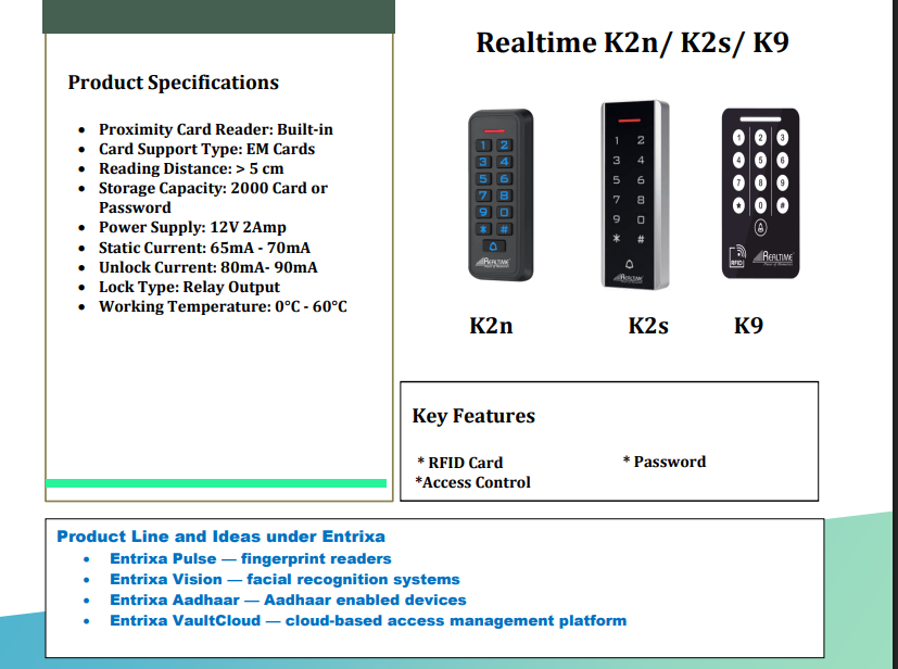 Realtime K2n/ K2s/ K9 - Data Capacity: 2