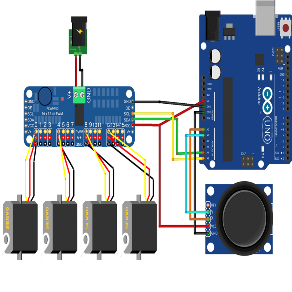 PCA9685 16 Channel 12-Bit PWM Servo Driver Module
