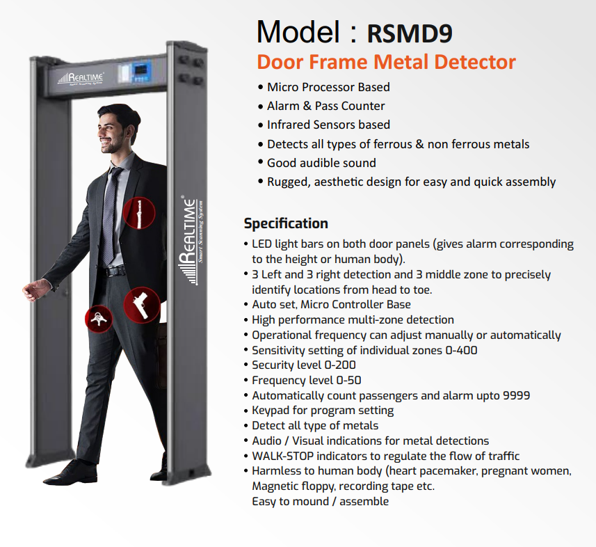 Realtime Door Frame Metal Detector RSMD9 (Nine Zone)