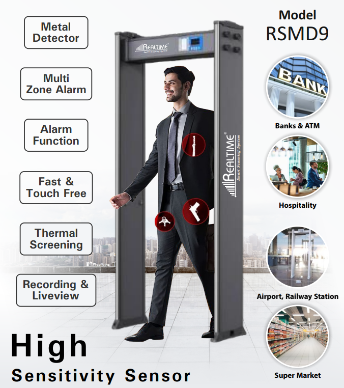 Realtime Door Frame Metal Detector RSMD9 (Nine Zone)