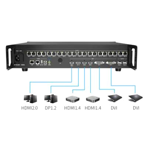 Colorlight X20 LED Sending Controller For LED Video Wall Control System