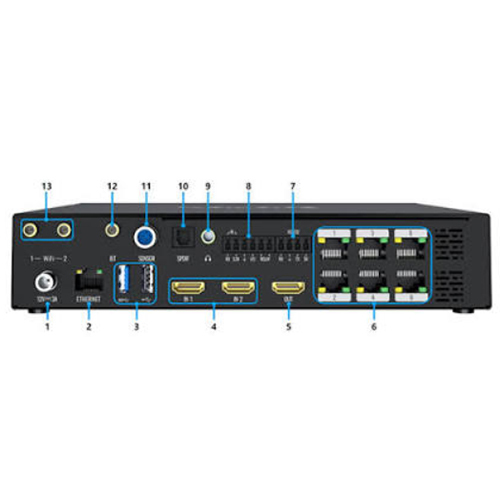 Colorlight Ax06 Led Sending Controller Video Processor Led Player For Led Video Wall Control System - Color: Black