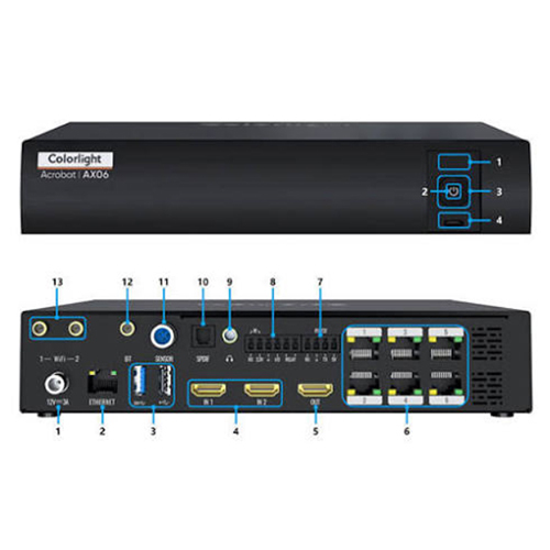 Colorlight AX06 LED Sending Controller Video Processor LED Player For LED Video Wall Control System