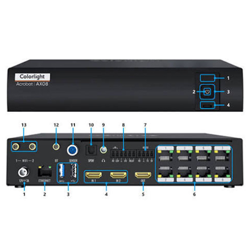 Led Sending Controller Video Processor Colorlight Ax08 Led Player For Led Video Wall Control System - Color: Black