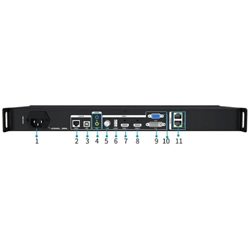 Colorlight X2M LED Sending Controller For LED Video Wall Control System