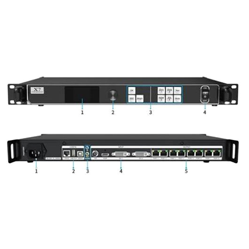Colorlight X7 LED Sending Controller For LED Video Wall Control System