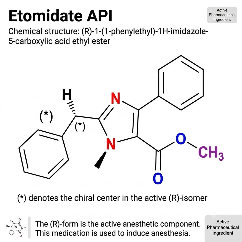 Etomidate Api Powder - Boiling Point: 421.1c At 760 Mmhg (Predicted)