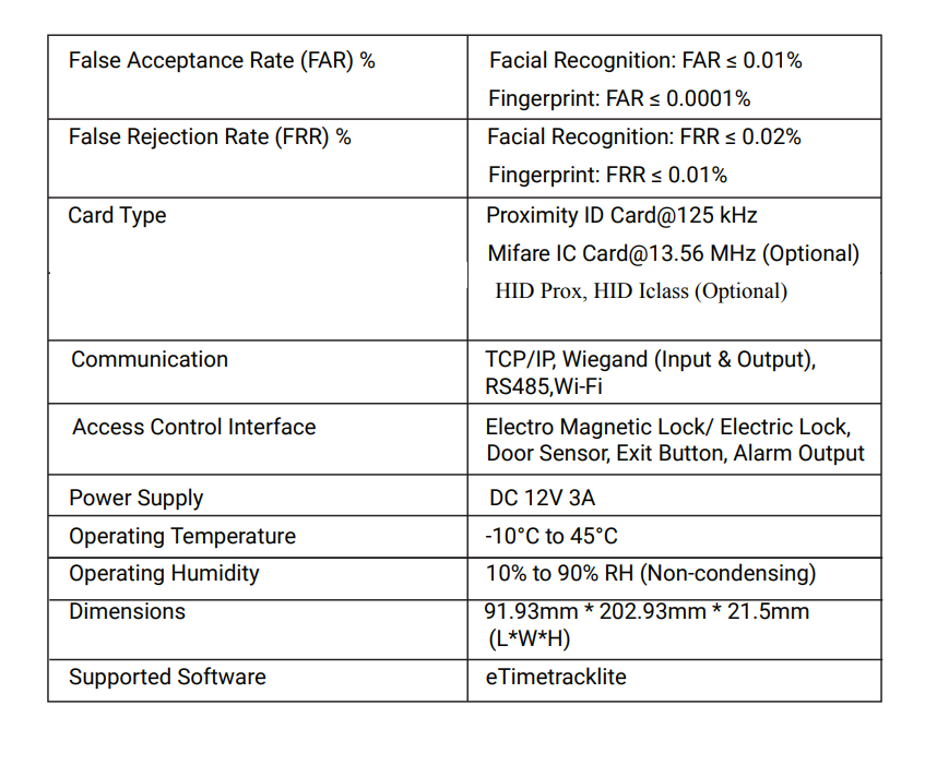 Face - Aiface-arion - Accuracy: Facial Far 0.01%