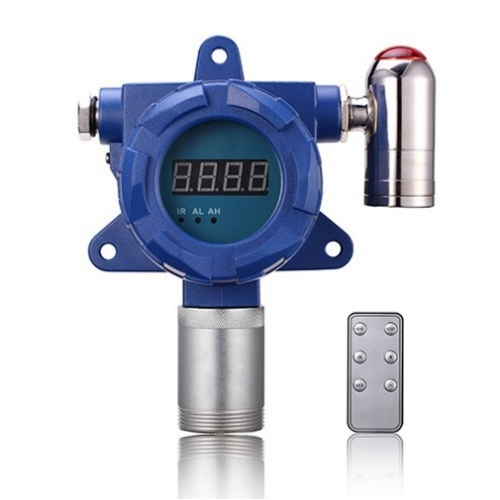 Fixed Gas Detector MI-95H
