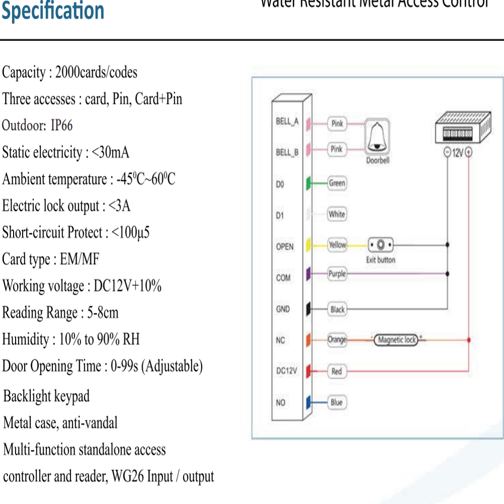Js-34 Standalone Access Control - Data Capacity: 2