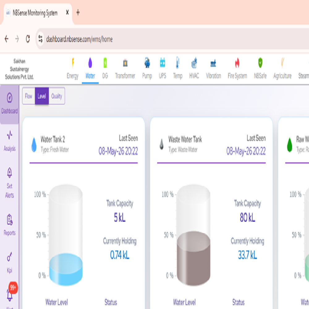 Energy Cost - Measurement Verification Reduction