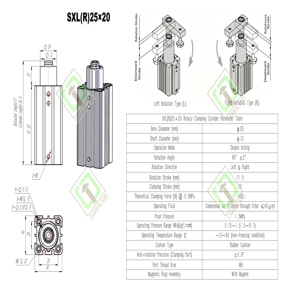 Foxconn-Certified SXL(R)25x20 Long-Stroke Rotary Clamp for iPhone Line | 20mm Clamp 188N