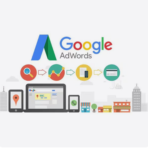 Google Adword Services