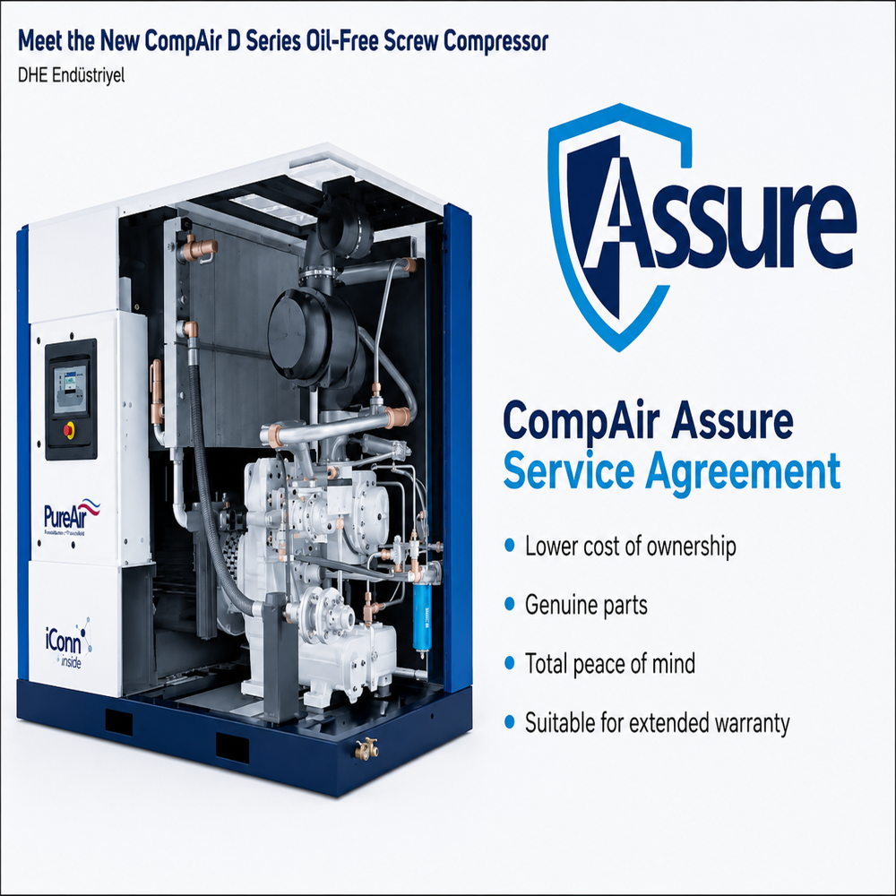 DS150 Two Stage Oil Free Rotary Screw Compressor