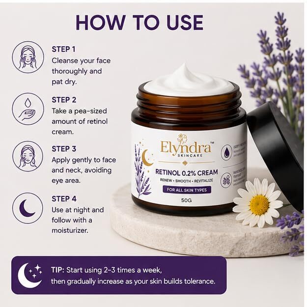 Elyndra Retinol 0.2% Face Cream