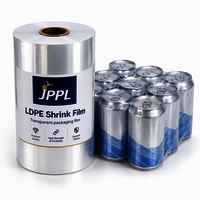 Industrial Shrink Film