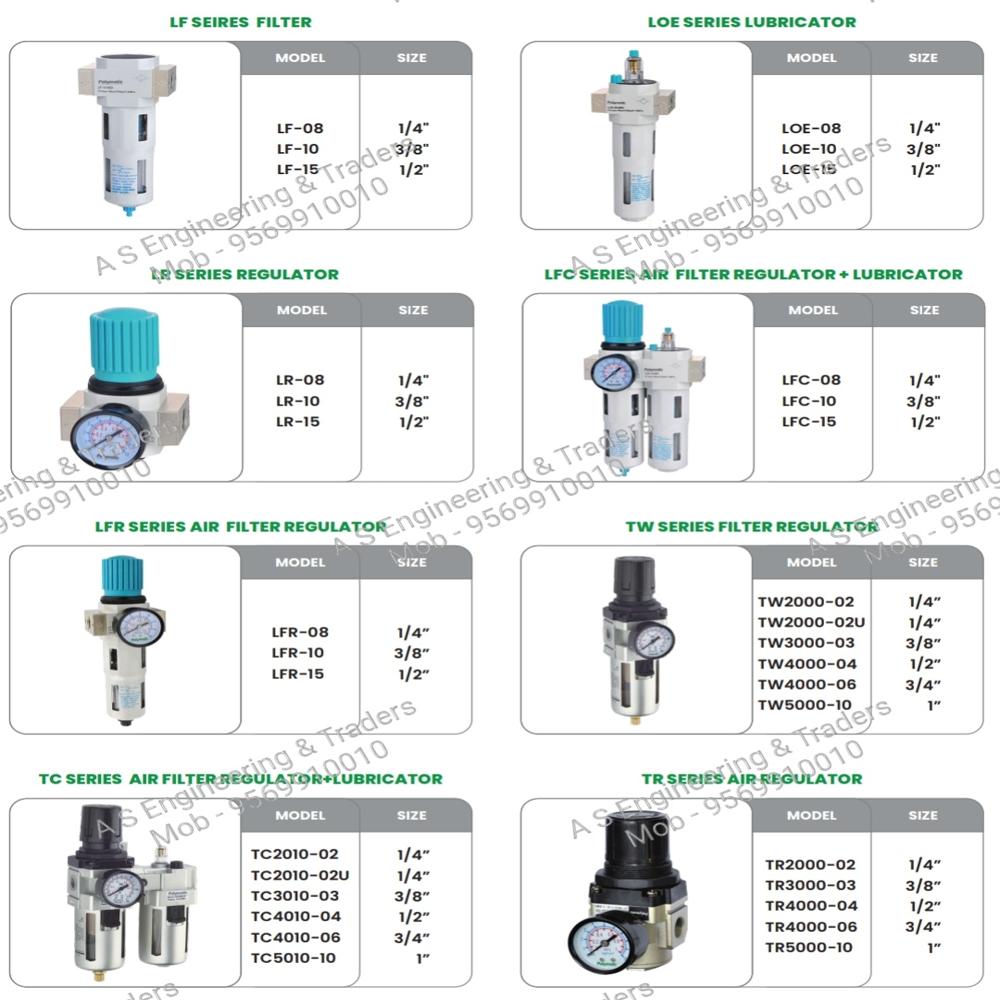 Pneumatic Frl Unit - Port Size: 1/2 Inch