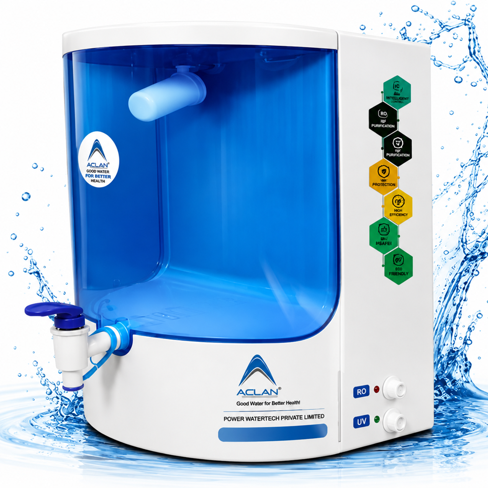 Aclan Deluxe RO Water Purifier | 12 LPH | 8 Litres Storage