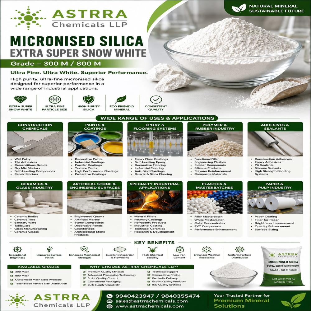 MICRONISED SILICA  EXTRA SUPER SNOW WHITE