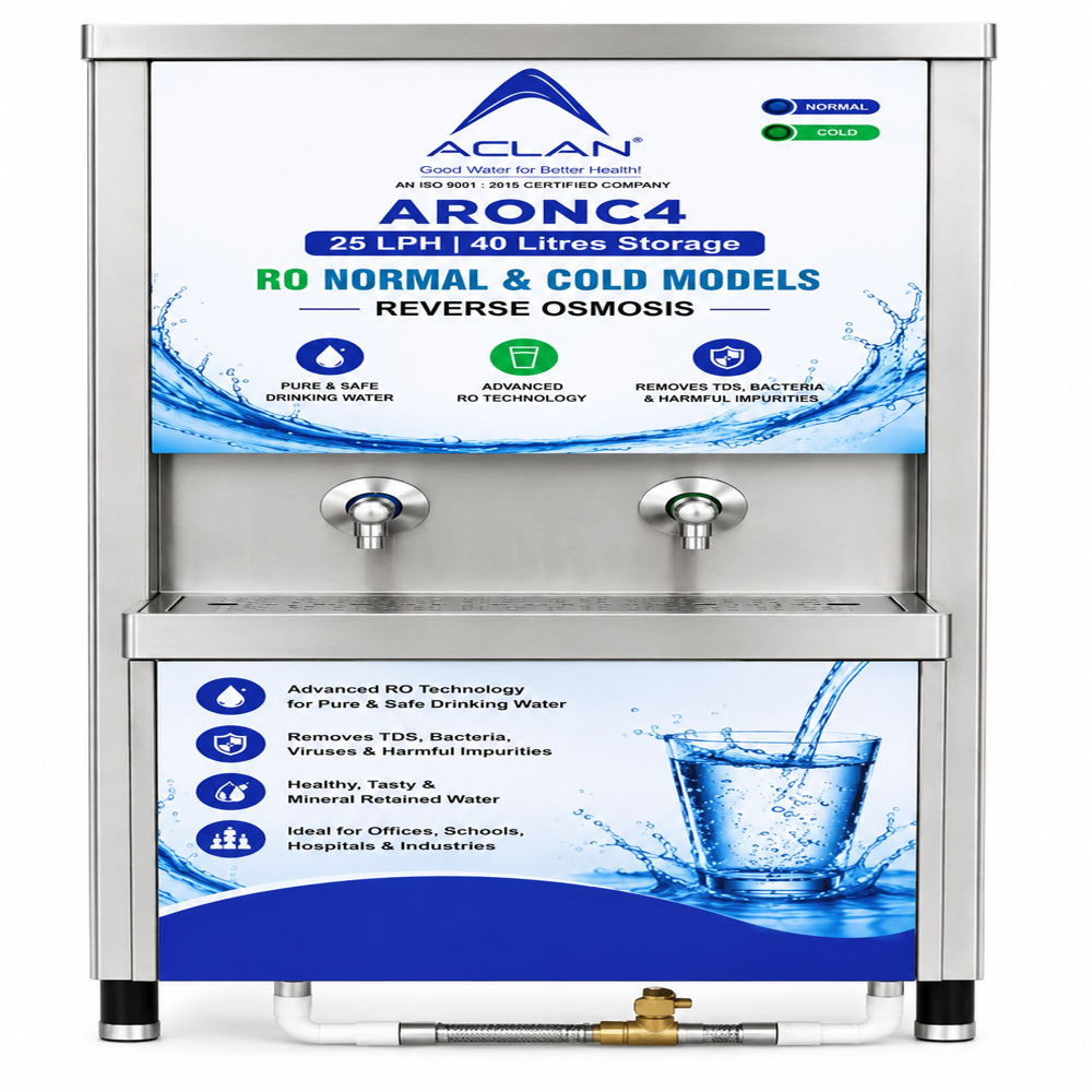 Aclan RO Water Purifier with Hot, Normal And Cold