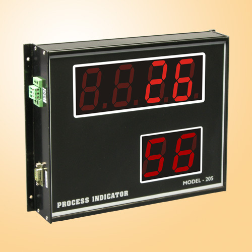 प्रोसेस इंडिकेटर MC