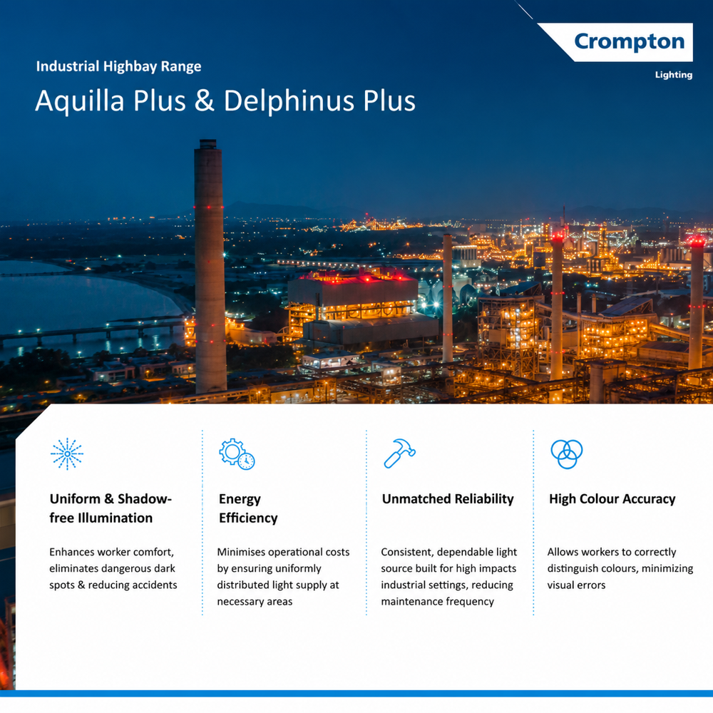 Crompton Aquilla Plus 150W Led Highbay light CIP-346-150-857-60D-HL3-LM-NGG with 130 Lumens