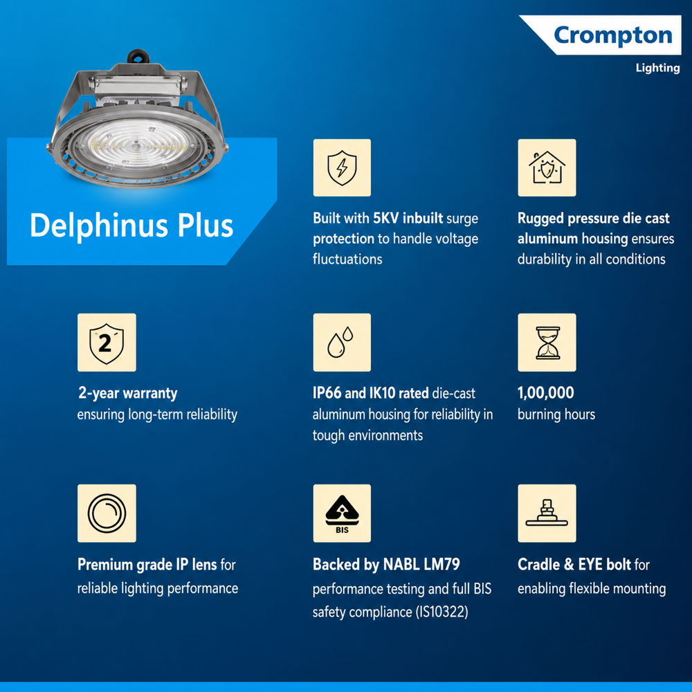 Crompton Delphinus Plus 250W Led Highbay light EIP-345-250-857-60D-HL3-LM-NTG with 130 Lumens